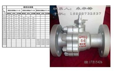 【溫州閥門價格,球閥價格,閘閥價格,龍灣閥門價格,閥門價格】價格,廠家,圖片,閥門,東錦閥門有限責(zé)任公司-
